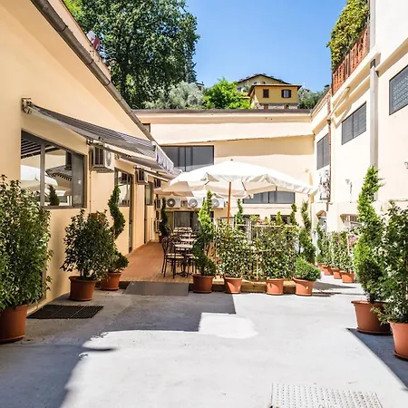 Hotel Firenze 2000-2